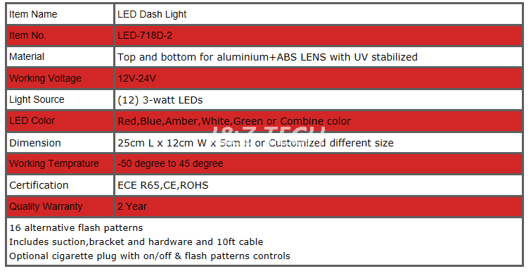 Luz de advertencia del tablero de 12 LED lineal del vehículo