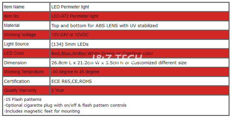 Luz de perímetro de ambulancia LED colorida de 0,5 W 9*7 pulgadas